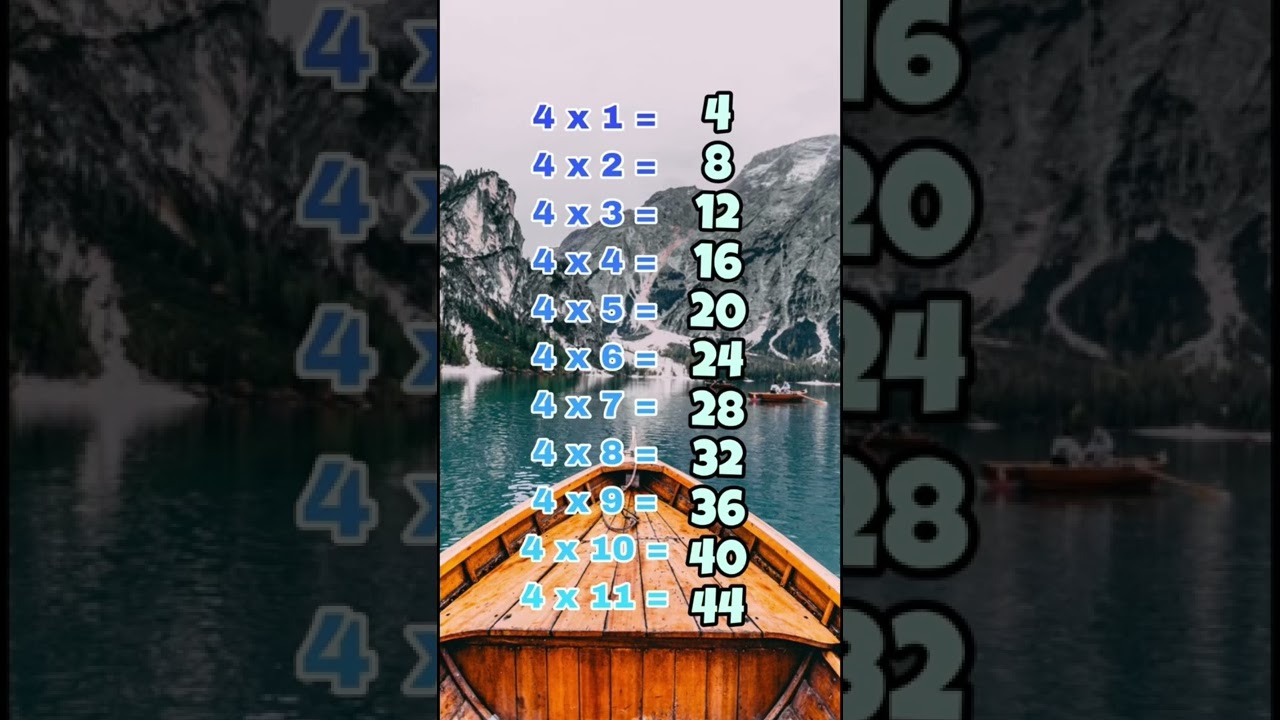 Easy Way to Remember Multiplication: 4’s Row Row Row your Boat