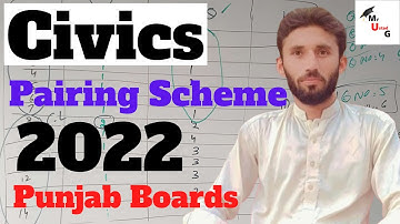 12th Class Civics Pairing Scheme 2022 -12th Civics Paper Scheme 2022 – Class 12 Civics myustadg