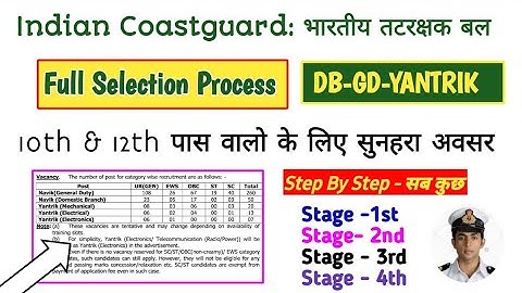 Coastguard Full Selection Process | Navik DB GD | Step By Step | New भर्ती  2021 🔥🎯 | कैसे कया 🎯