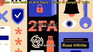 Battle of 2FA  Authentication: Yubico Authenticator vs Google vs Twilio