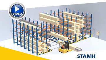 STAMH | How does it work? | Cantiliver | Console | Mobile Racking System for log long materials