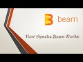 Getting Started with Apache Beam: A Complete Overview