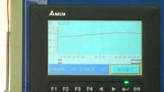 COOLBIT AH1012 CA2 冷卻測試