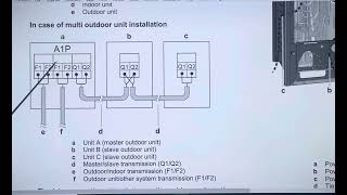 VRV - control wiring