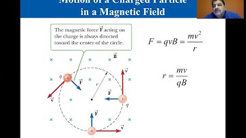 College Physics Lectures, Motion of Charged Particles in Magnetic Fields