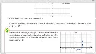 Esmate 7° U6 1.8 El plano cartesiano