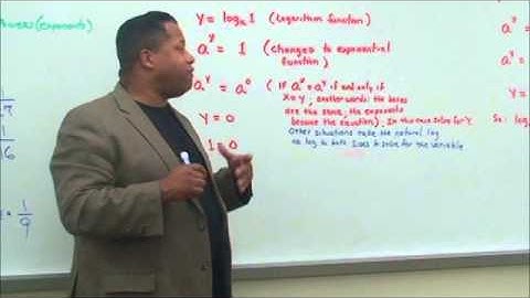 Daniel Fritz Mathematics: Review on Exponential and Logarithmic Functions Part 1