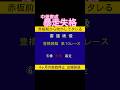 中釜章成の暴走失格 #競輪 #keirin 2025.2.23