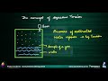 SN 251 C 3 Thy5 VN Aqueous Tension