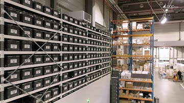 LoopStore | BOXSS Trailer EN (High storage system)