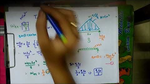 Distribution on two-way slab load  derivations.