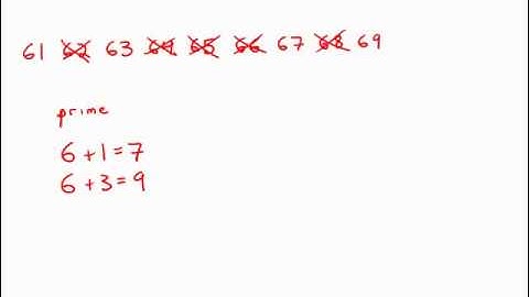 GMAT Official Guide 13: Problem Solving 5