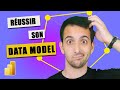 Crer un data model power bi tape par tape