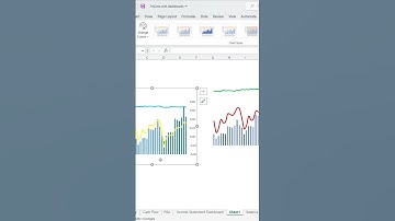 How to make stunning Excel charts #shorts