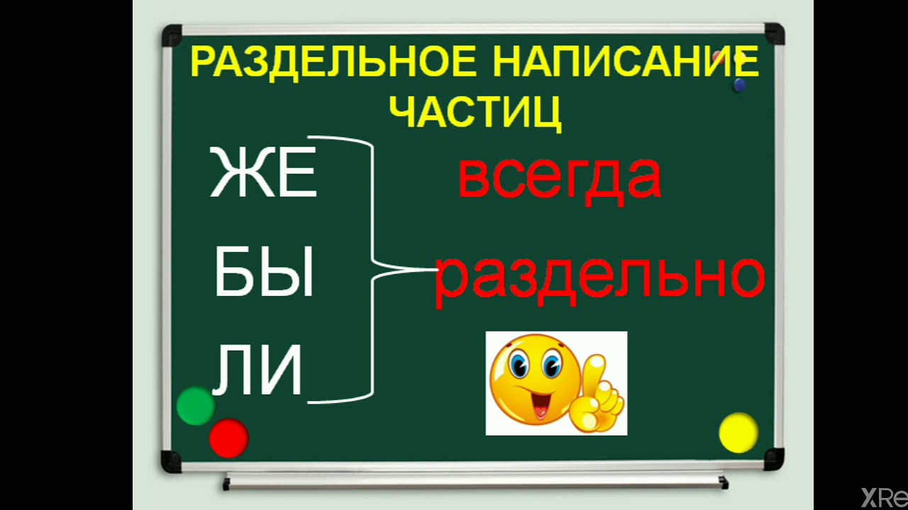 Правописание частиц. Раздельное и через дефис. - YouTube