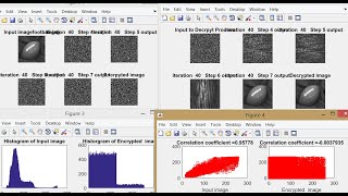 A Secure Image Encryption Algorithm Based on Rubik’s Cube Principle