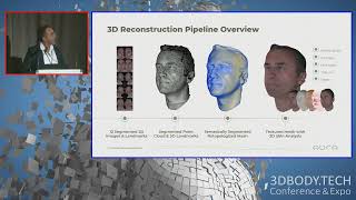 3Dbodytech2024 - Aura 3D Imaging System