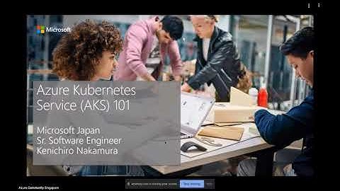 [November 2019 Meetup] Wyam and Azure Kubernetes Service for .NET Developers