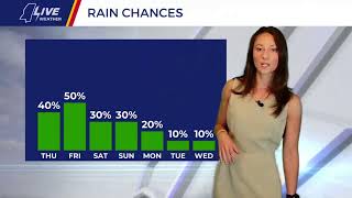 LIVE at 7:30: Active pattern continue but Maggye is tracking drier conditions on the horizon.