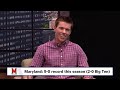 Lacrosse Now 4/5/22 | Feat. Richmond & Arizona State Special Guests, Championship Contenders & More