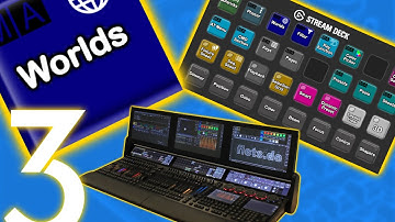 Switch between your grandMA3 Worlds with your Stream Deck