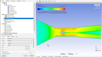 Fluid Mechanics - EML 3701 - Project 3 (Wind Tunnel)