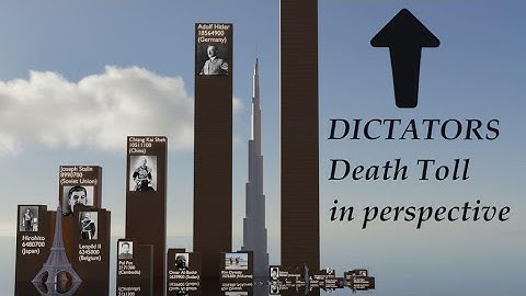 DICTATORS _ Death Toll in Perspective