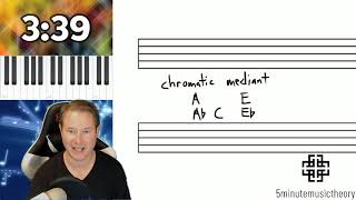 143 Common Tone Modulation