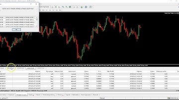 ASTRO AUTOTRADER..NEW RESULTS AND NEW PROFITS...80 WINS IN A ROW AGAIN !!!!