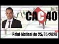 Wall Street Journal - YouTube