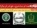 Where Pakistan is heading- what will be the outcome of the current power struggle?