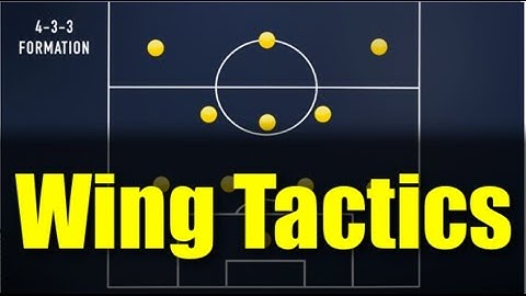 Winger Movement | AllTactics