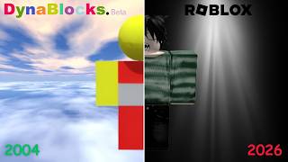 Roblox Evolution... (2004-2026)