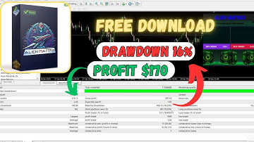 Alien Matrix v1.0 MT4 EA | Advanced Forex Trading Bot | Free Download