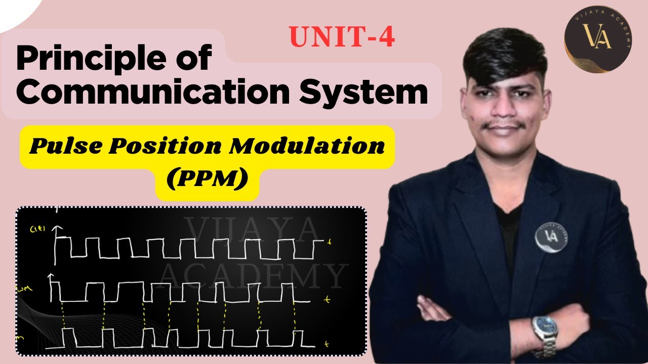 PULSE POSITION MODULATION ( PPM )