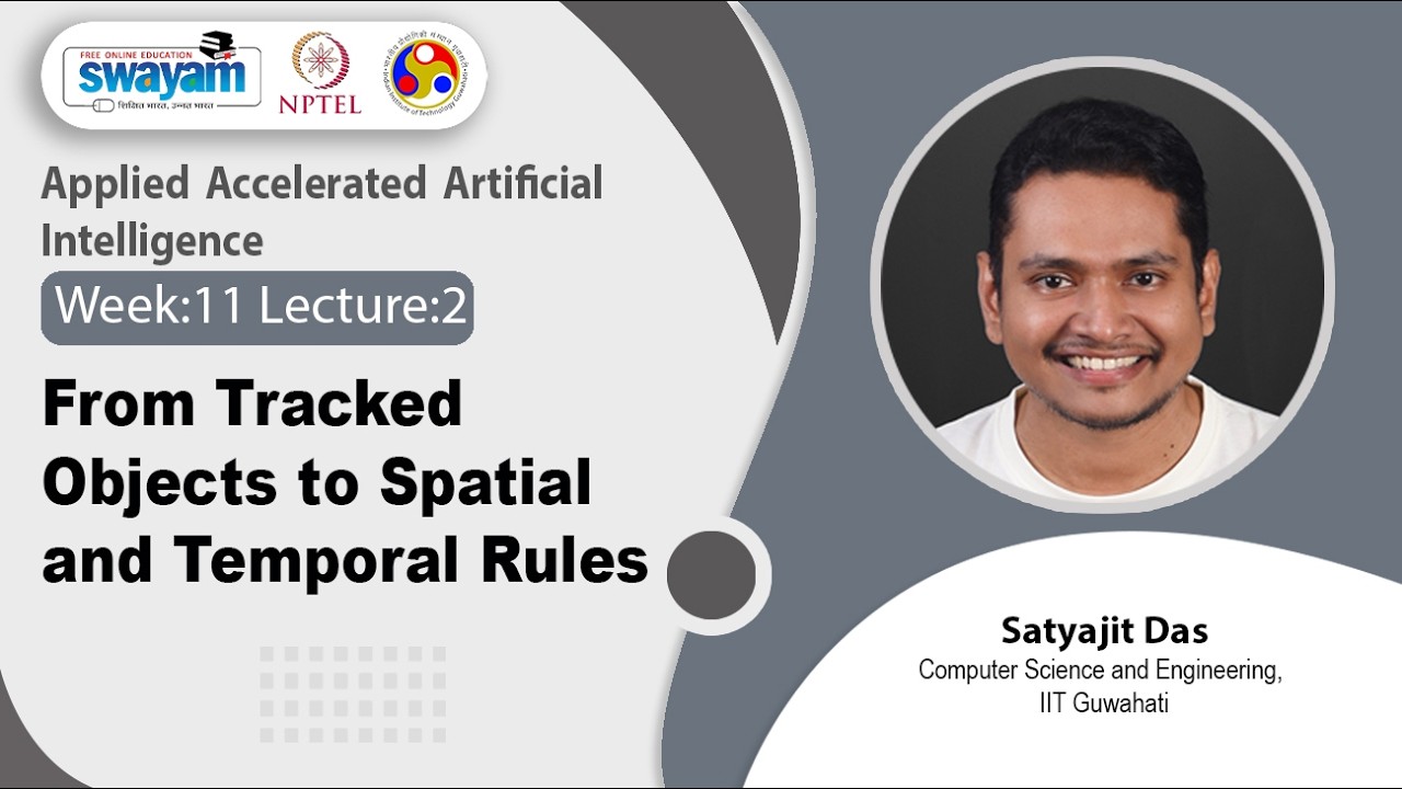 Lec 49: From Tracked Objects to Spatial and Temporal Rules