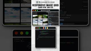 Create a Responsive Image Grid using HTML &amp; CSS | CSS Grid Layout #csstips #htmlcss
