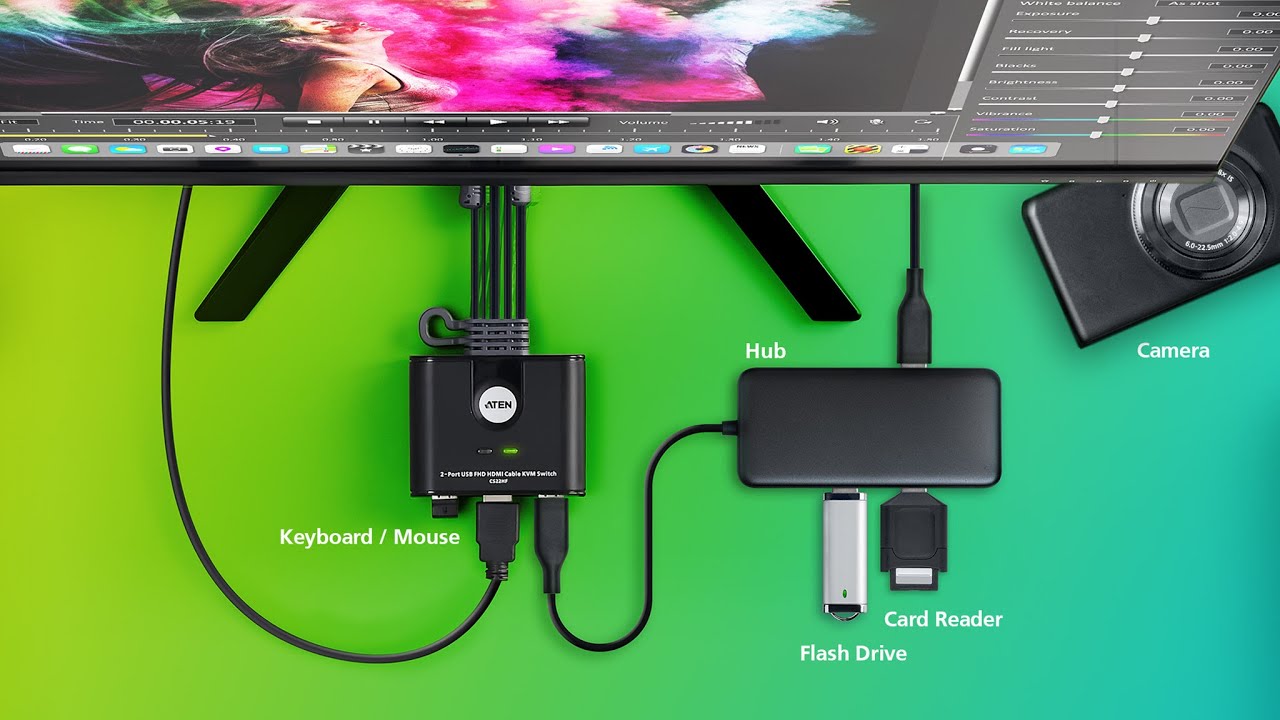 分配器・切替器 ATEN HDMI USB 2.0 KVMP Switch CS1792 Amazon | ATEN 2ポート HDMI KVMP CS1792 | ATEN | 切替器 通販