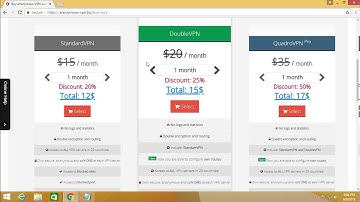 How to connect Anonymous RDP inside a TOR network through .onion