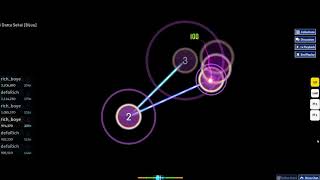 Progress Dos, first 5* 94.67acc