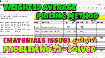 Weighted Average Price Method in Tamil | Problem no 72 | Cost Accounting | Materials Issue Chapter