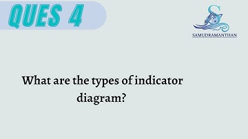What are the types of indicator diagram? #marine_interview_question #indicator_diagram