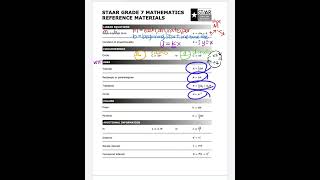 Celebrity STAAR Reference Materials Changes 7th Net Worth