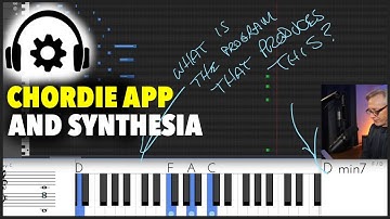 Chordie App & Synthesia - Gizmo Sunday Review