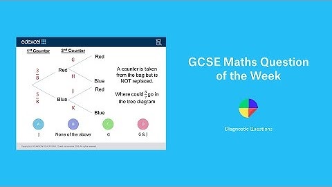 Tree Diagrams: GCSE Maths Question of the Week