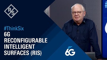 6G Reconfigurable Intelligent Surfaces (RIS) explained