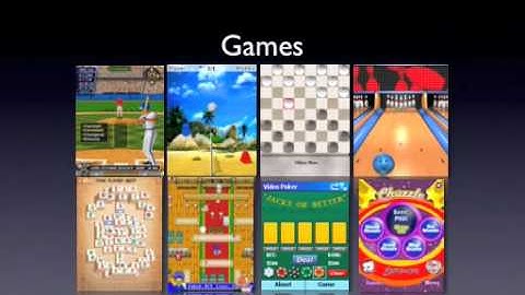 Functions of PDA - Fresh Gear