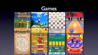 Functions of PDA - Fresh Gear screenshot 5