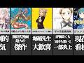 次に来るマンガ