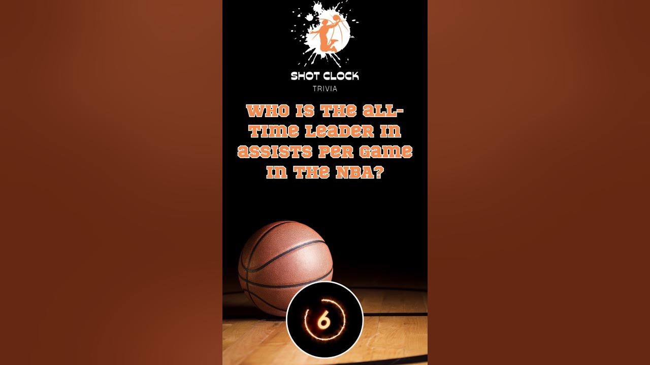 NBA Shot Clock Trivia 15 YouTube